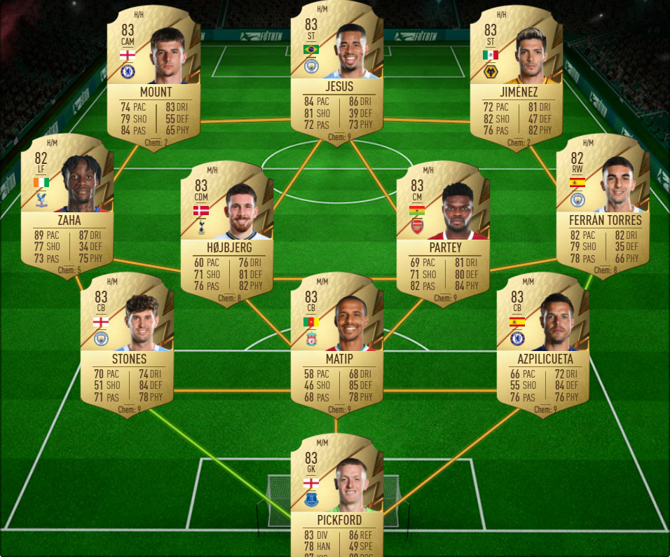 salah7