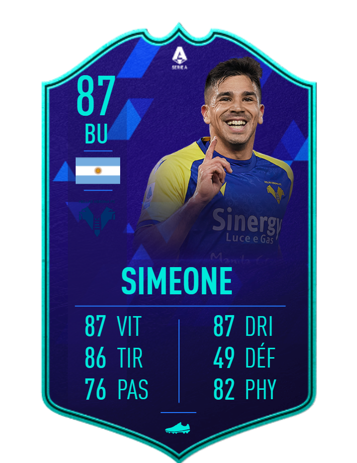 DCE Giovanni Simeone POTM
