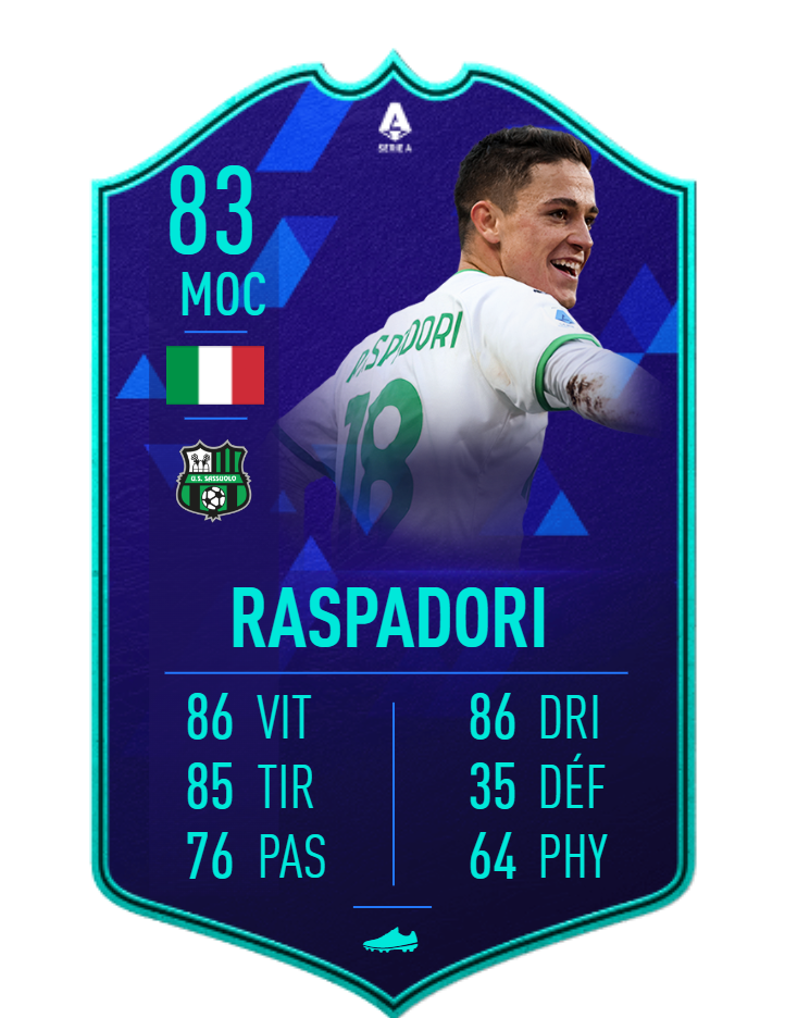 DCE Giacomo Raspadori POTM