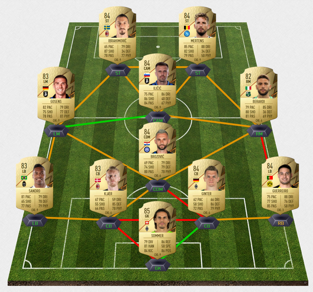 koulibaly2