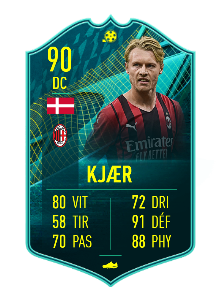 DCE Simon Kj&aelig;r Player Moments
