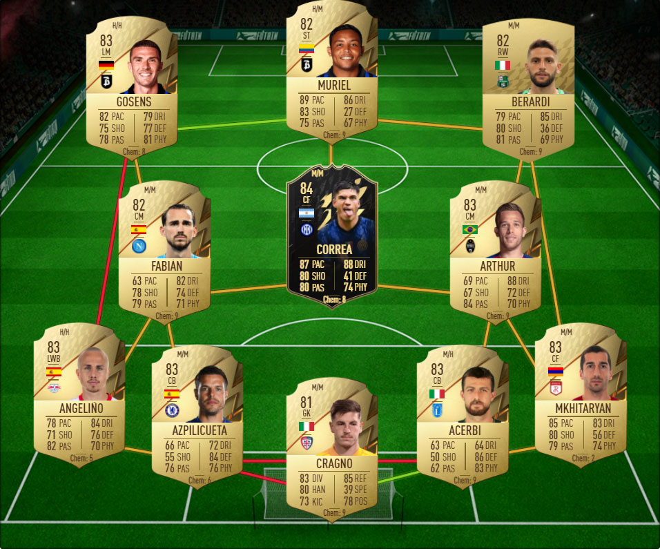 zaniolo1