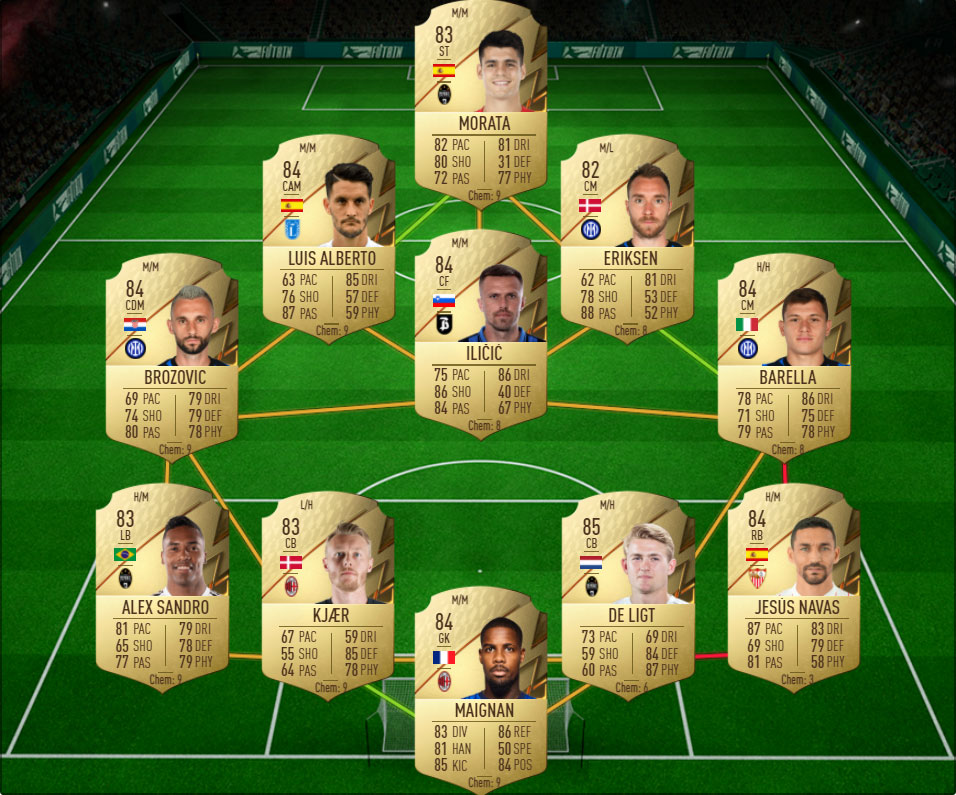 zaniolo2