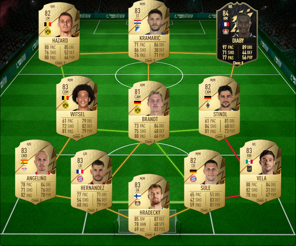 capoue1