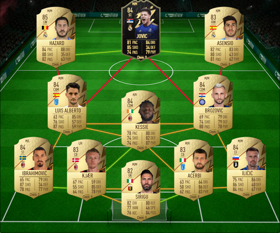 mertens1