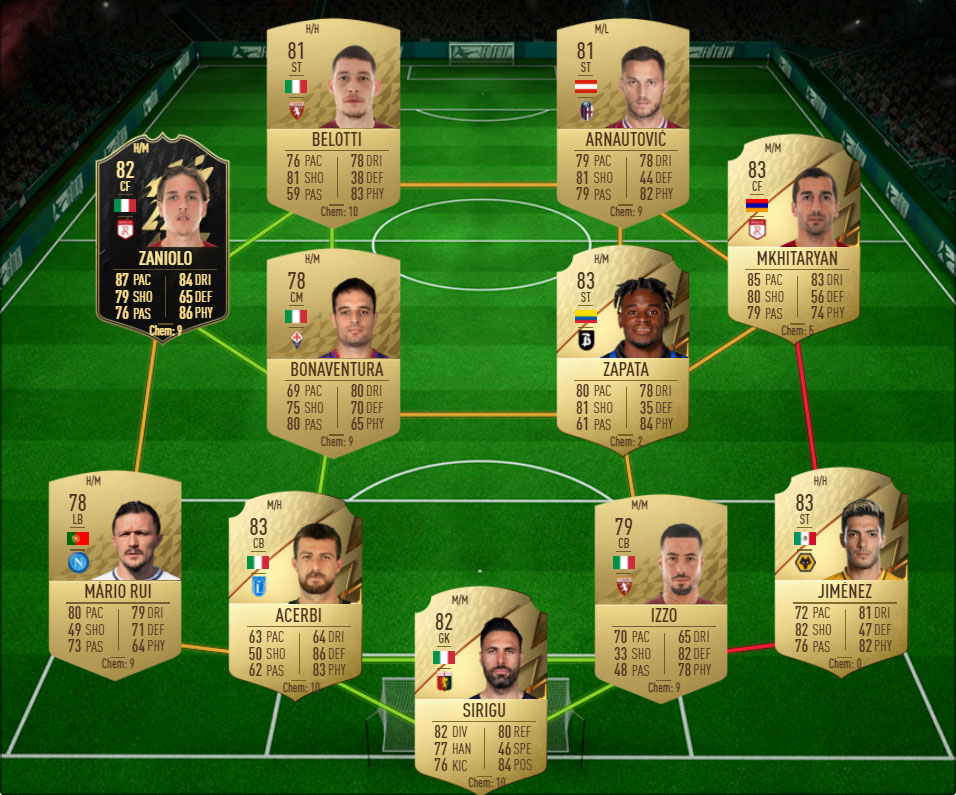 etebo1
