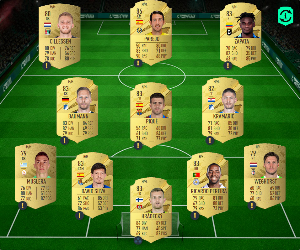 kessie1