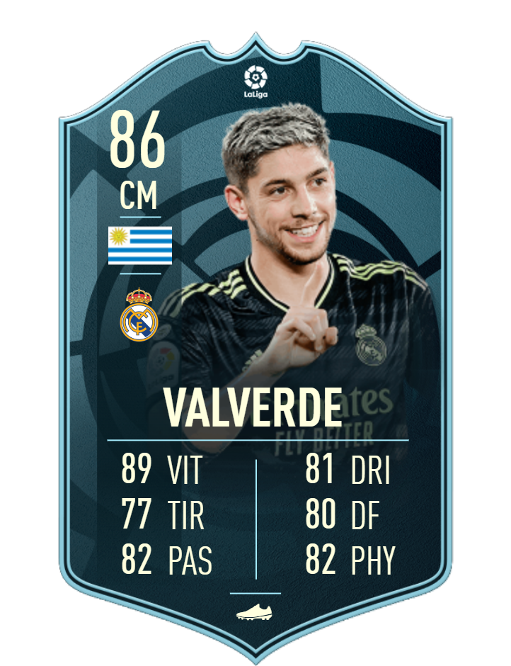 DCE Federico Valverde POTM LaLiga