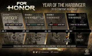 Year of the harbinger