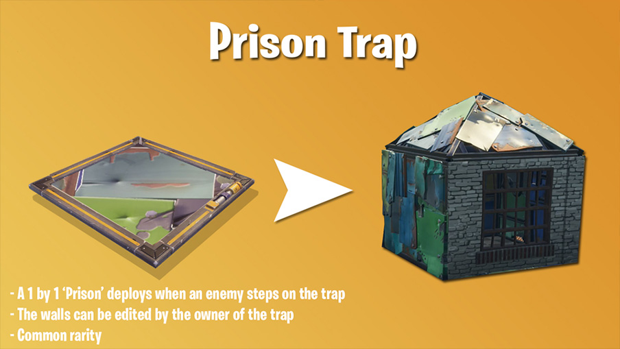 prison-trap