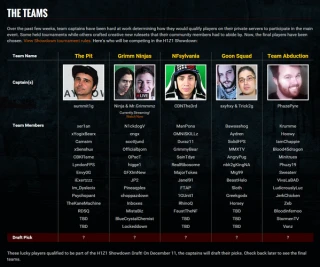 H1Z1 Showdown &eacute;quipe