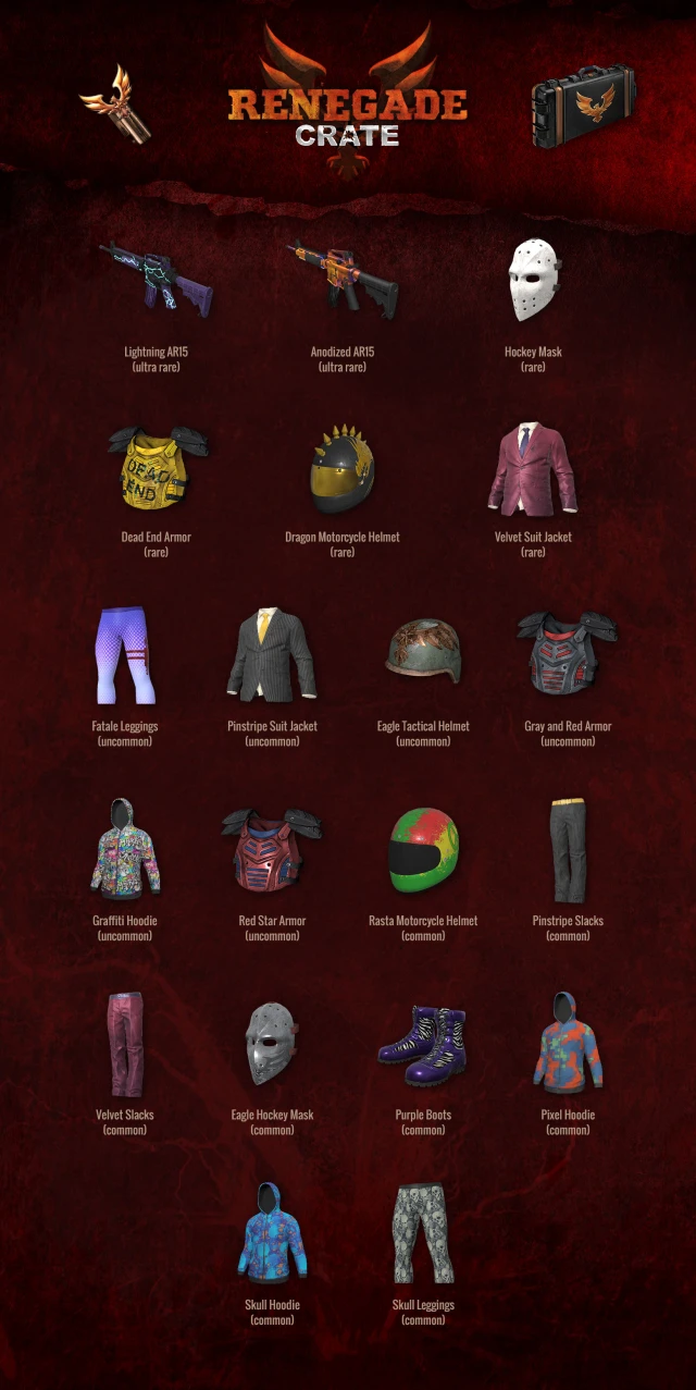 Renegade crate1