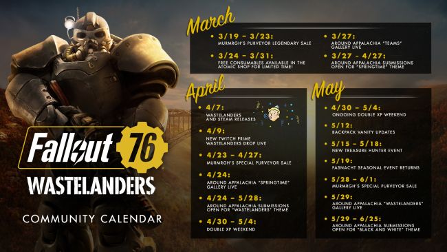 fallout76