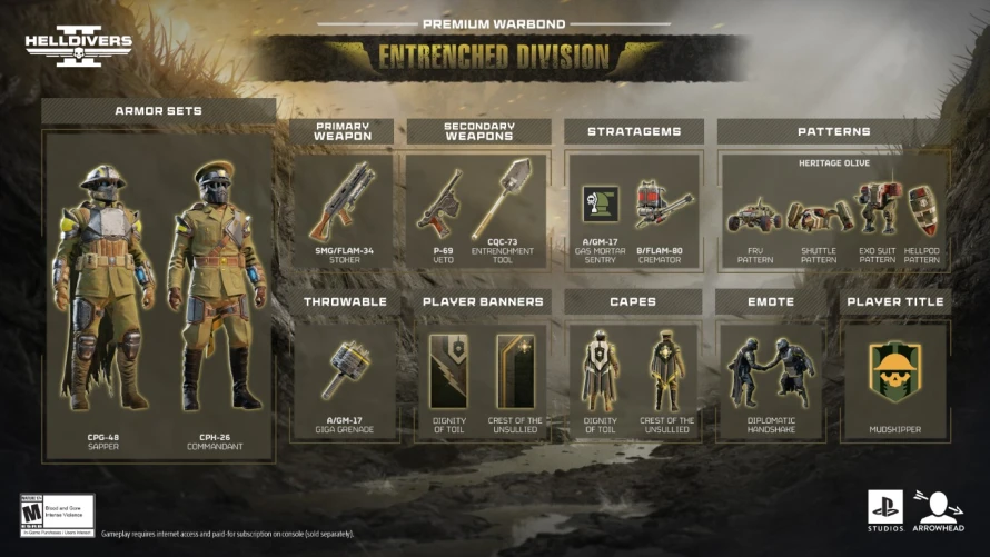 helldivers-2-obligation-division-retranchee-contenu