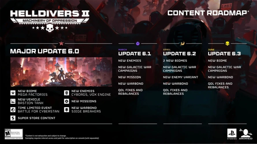 helldivers-2-roadmap
