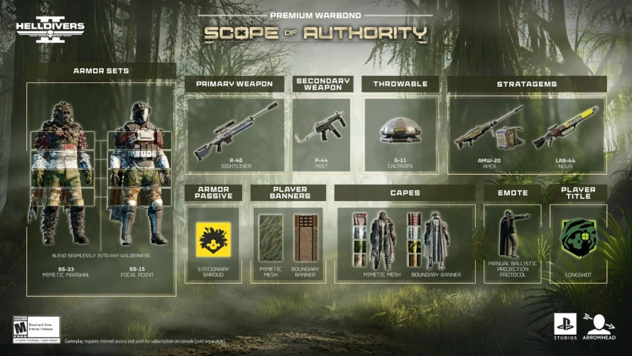 helldivers-2-vision-autoritaire-pack-complet