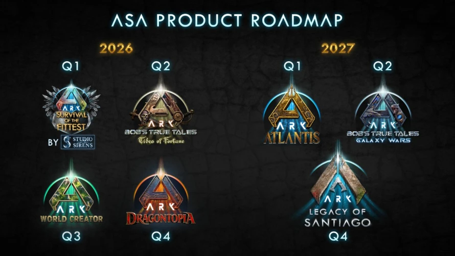 ark-roadmap