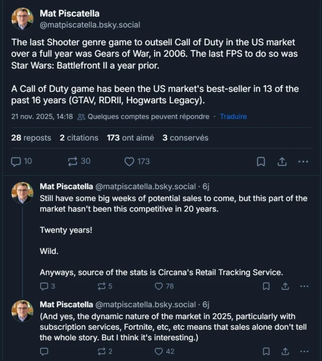 call-of-duty-ventes-bluesky