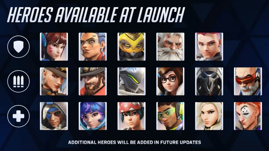 overwatch-2-mode-stadium-liste