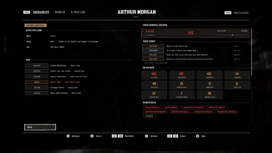 red-dead-mod-nemesis-2