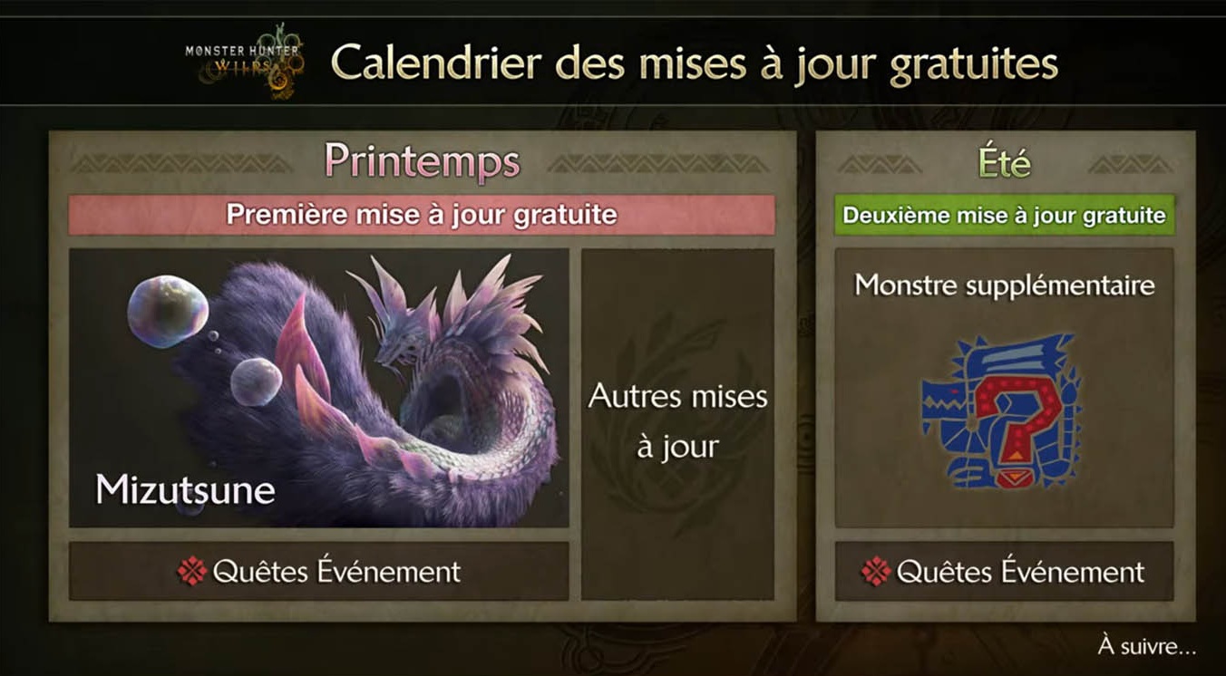 mh-wilds-roadmap