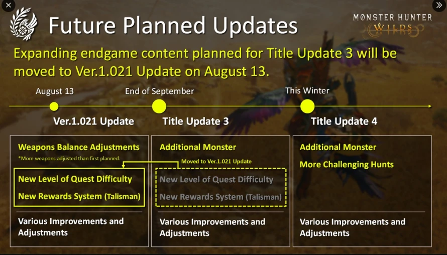 mhw-avance-nouveaut&eacute;s-aout