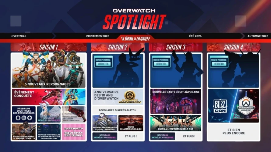 overwatch-roadmap-2026