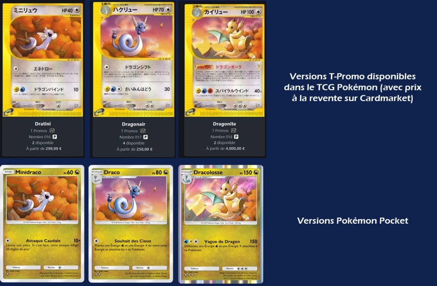 mega-rayonnement-comparatif-dracolosse