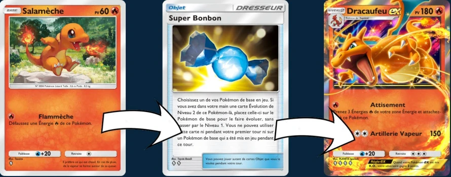 super-bonbon-utilisation