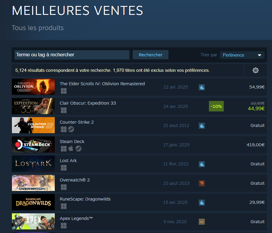 steamdb-oblivion-2