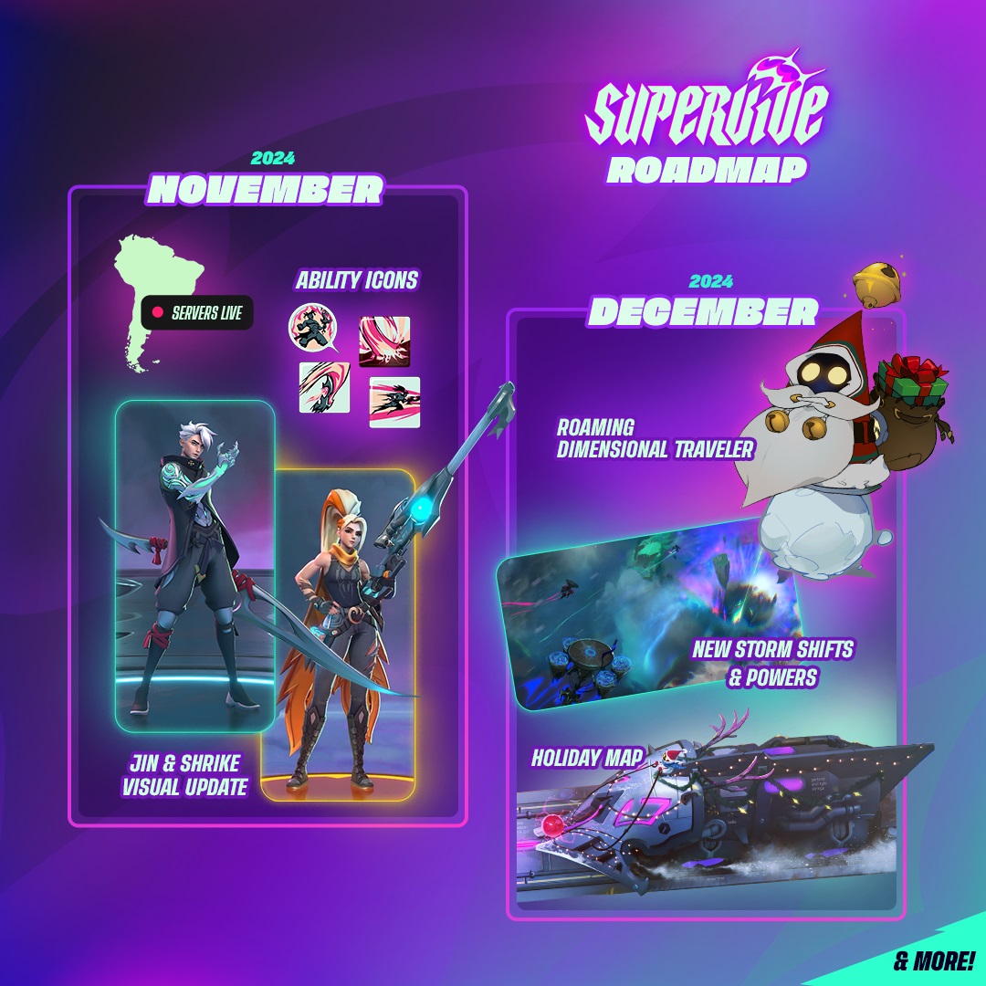 supervive-roadmap