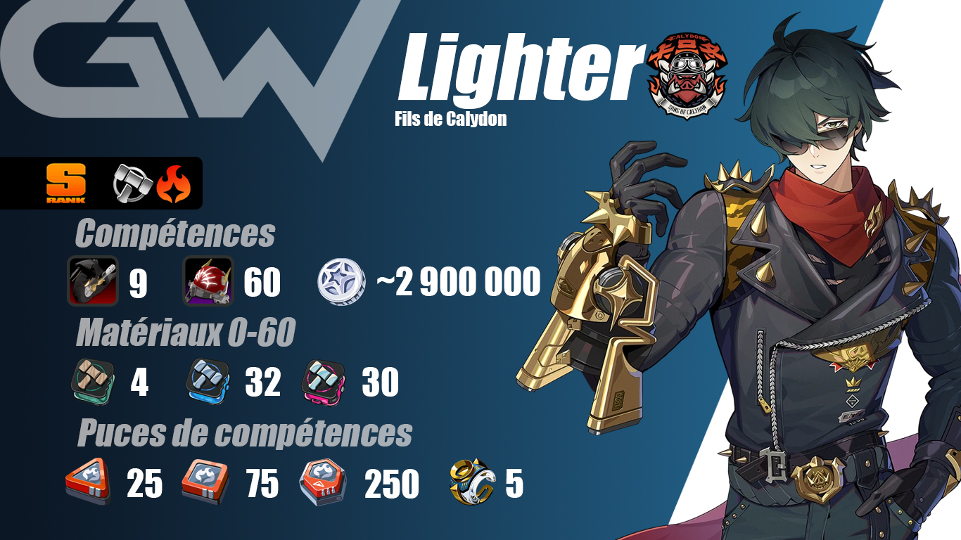 GW_Lighter_prep