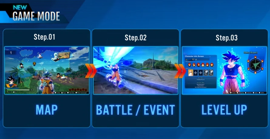 dragon-ball-zero-mode-jeu