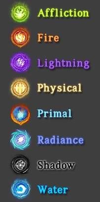 Elementaire