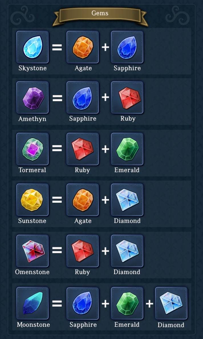 Gems