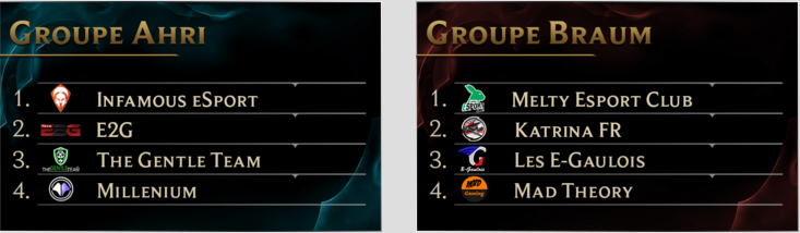 challengefrequipesgroupes