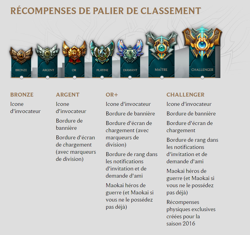 r&eacute;compenses de palier de classemet
