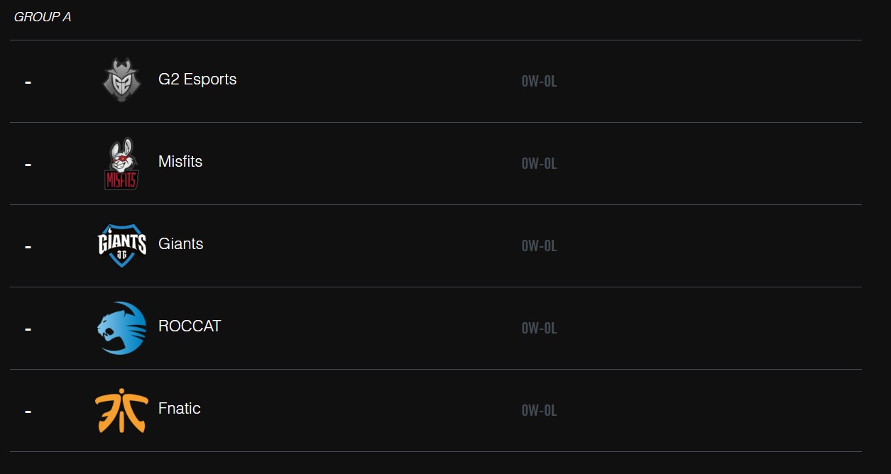 LCS EU groupe A