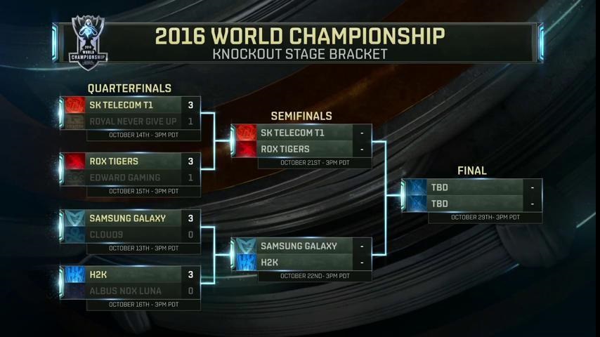 bracketdemi