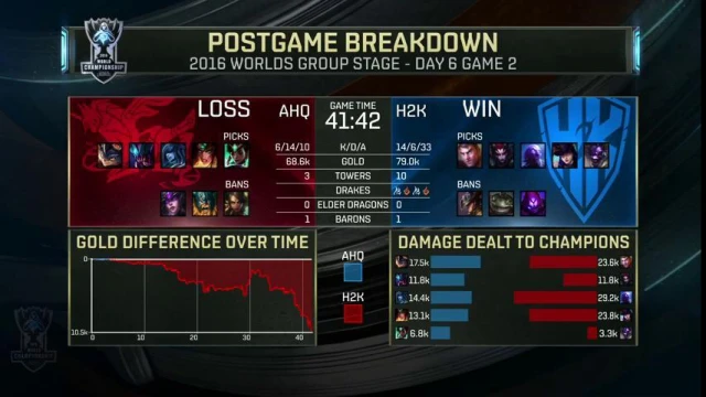 AHQ_h2k