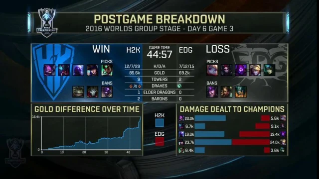 H2k_EDG1