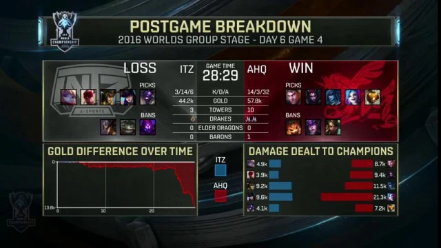 INTZ_AHQ