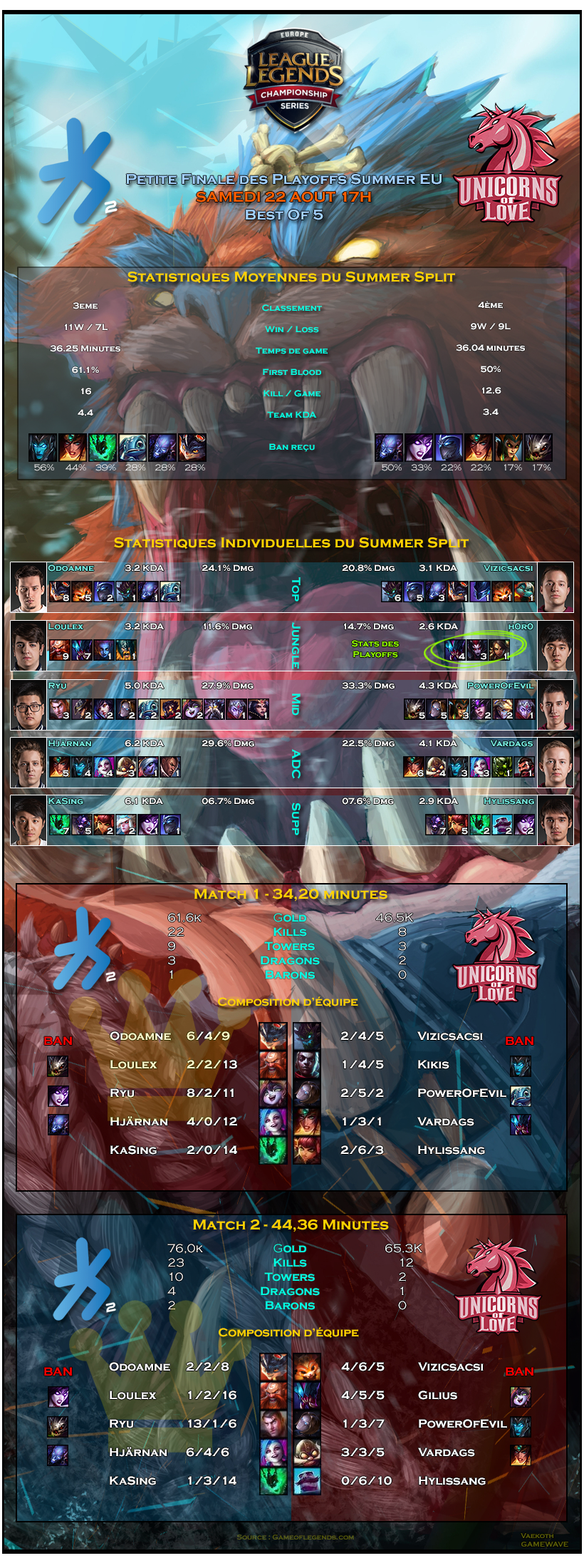 H2K UOL_1