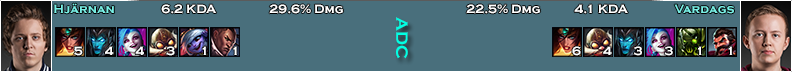 adc