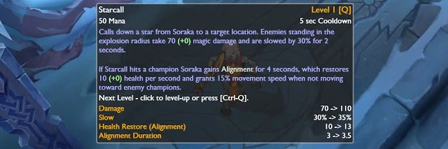 SorakaNerf