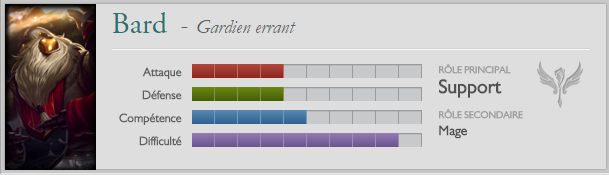 Bard