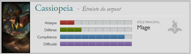 Cassio
