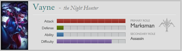 Vayne