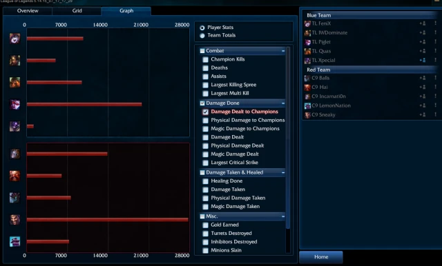 d&eacute;gats sneaky draven