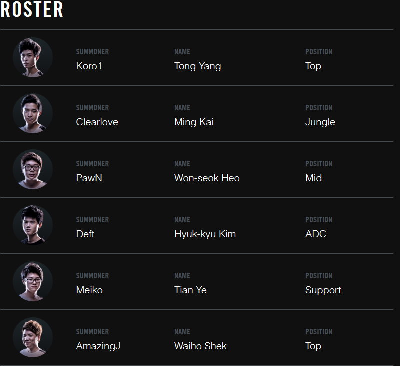 edg_roster